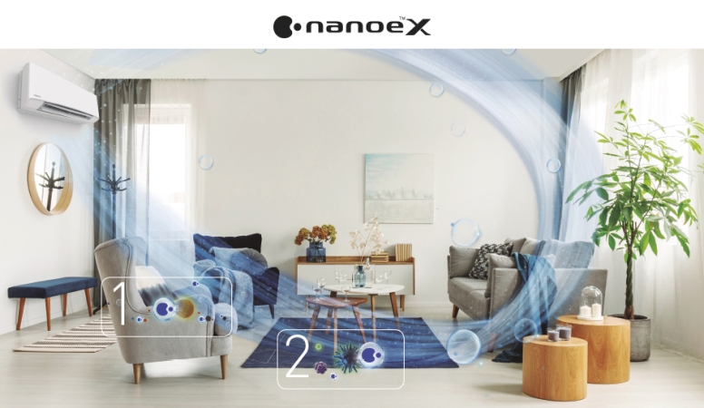 Nanoe X. Tecnología para eliminar virus y bacterias del aire interior 