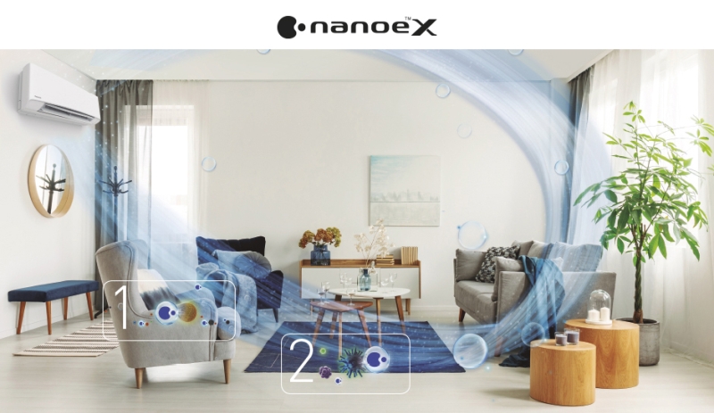 Nanoe X. Tecnología para eliminar virus y bacterias del aire interior 