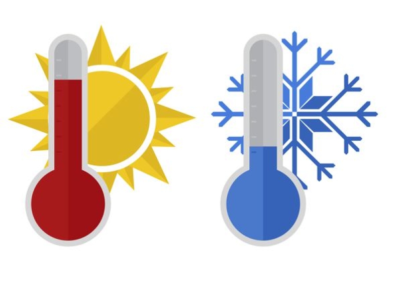 ¿Qué temperatura es la más adecuada para tu oficina? 